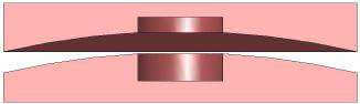 Concave, and convex abrasive wheel shape