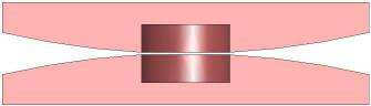 Convex and convex fixed abrasive wheel shape