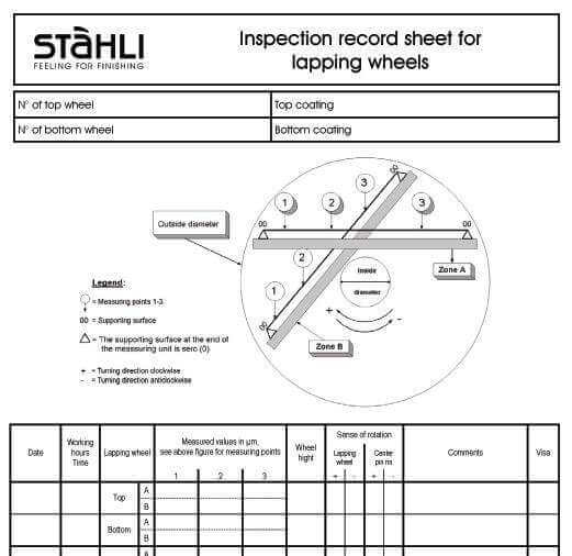 Inspection records of super abrasive wheels diameter