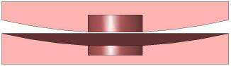 Correction of abrasive wheel surface