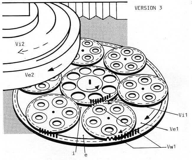 Working wheel behavior of upper and lower fixed abrasive wheel