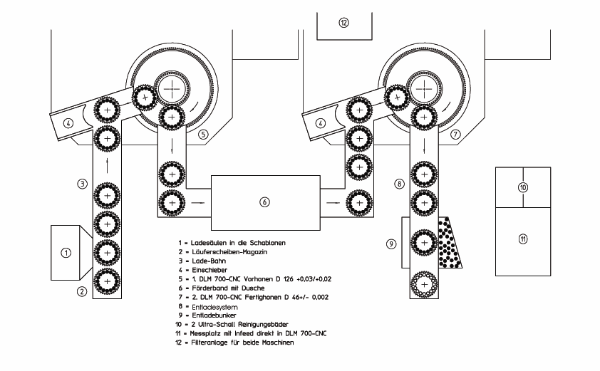 Interlinking metal cutting machine with intermediate cleaning 